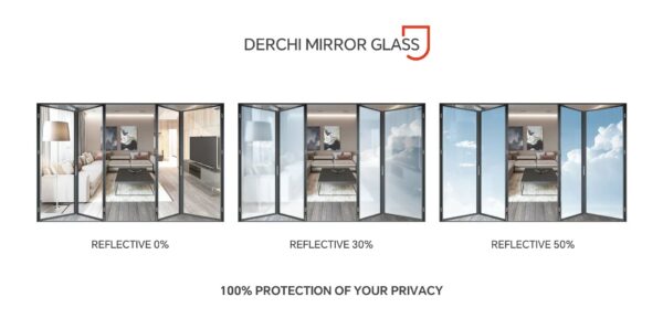 Aluminum Folding Door - Image 8